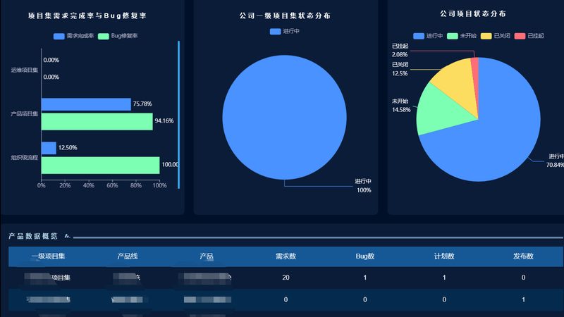 信息技术加盟代理：揭秘加盟背后的逻辑与选择**