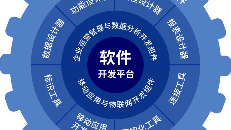 中小企业桌面运维：挑战与解决方案